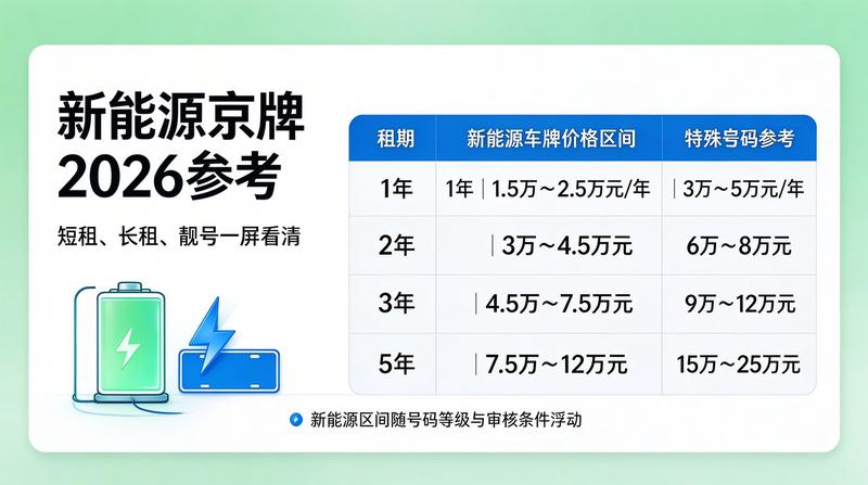 政策宣传海报